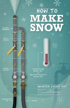 an info poster showing how to make snow water heaters and thermometers