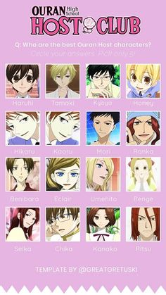 an anime poster with the names of different characters in each character's avatars