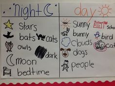 a white board with writing on it that says night c, stars, bats and bunnies