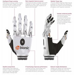 an image of a robotic hand with instructions on how to use the hands and fingers