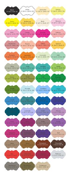 the color chart for different colors of hair