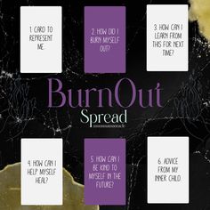 the words burn out spread over a black and yellow background with white squares on it