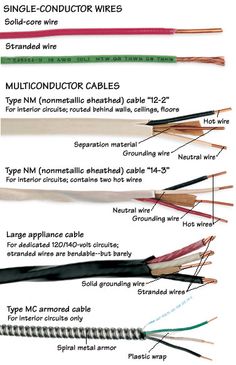 an electrical wiring diagram showing the different types of wires and how they are connected to each other