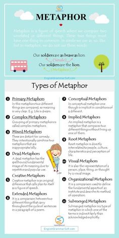 an info sheet describing the different types of materials and techniques used to make them look like they