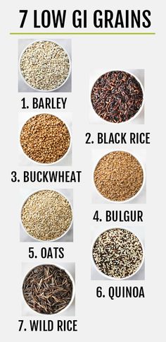 Healthy Grains Recipes, Gi Diet, Cooking Grains, Whole Grain Foods, Grain Free Diet