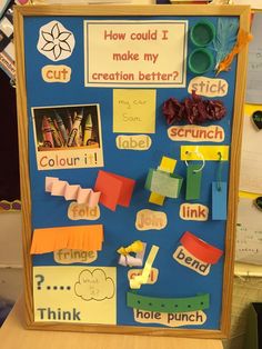 a bulletin board with pictures and words on it