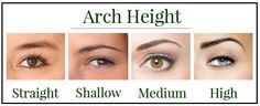 Eyebrow Shapes | Different Eyebrow Shapes