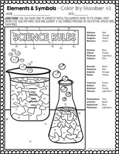 the science rules worksheet for students to learn how to use numbers and symbols