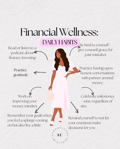 a woman in a white dress with her hand on her hip and the words financial wellness