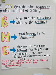 a bulletin board with writing on it that says, i can describe the beginning, middle, and end of a story