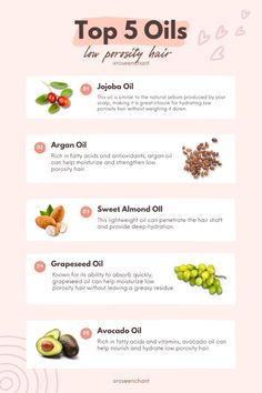 Struggling with dry, brittle hair? Discover the best oils to penetrate your low porosity locks and lock in moisture. From jojoba to argan, these oils are your hair's new best friends. #lowporosityhair #haircare #naturalhair #hairtips #healthyhair #oilsforhair #jojoba #argan #sweetalmond #grapeseed #avocado Low Porosity Dry Hair, Best Oils For Low Porosity Hair Growth, Hair Growth Oil For Low Porosity Hair, Hair Care Routine For Low Porosity Hair, Hair Porosity Oils, Haircare For Low Porosity Hair, Hair Porosity Low, Hair Oils For Low Porosity Hair, Low Hair Porosity Products