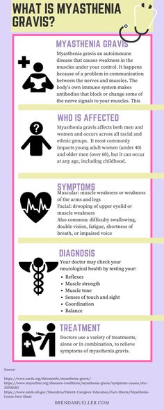 What is Myasthenia Gravis Infographic - brendamueller.com - autoimmune disorders/diseases Neuromuscular Disorders, Autoimmune Disorders, Med Surg Nursing, Nursing Care Plan, Graves Disease, Nursing Pins, The Nerve, Pharmacy Technician