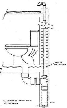 a diagram showing the workings and parts of a toilet in an old style bathroom sink