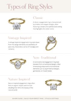 different types of engagement rings and their meanings info sheet for the wedding ring style guide