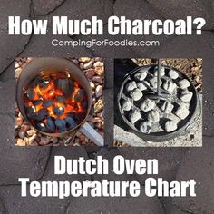 an image of how much charcoal is cooking over the campfire and what does it mean to be?