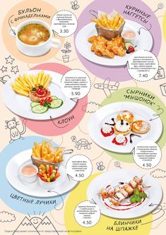 the different types of food are shown in this info sheet, including french fries and soups