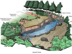 a diagram of an animal sanctuary with animals in the water and trees around it, including rhinos