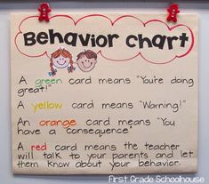 a behavior chart hanging on the wall in front of a bulletin board that says, behavio chart