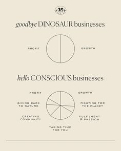 an info sheet with different types of font and numbers, including the words hello conscious business