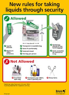 a poster with instructions on how to use alcohol and other household products for the home