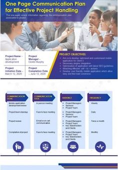 One page communication plan for effective project handling presentation report infographic ppt pdf document Communication Plan, Strategic Plan, Communications Plan, Strategic Planning, Call To Action, Mobile Application, Business Management