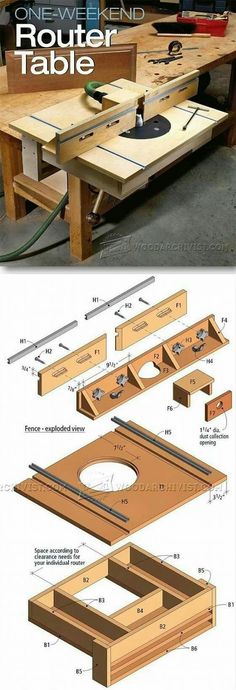 the plans for a router table are shown in two different views, one is being cut