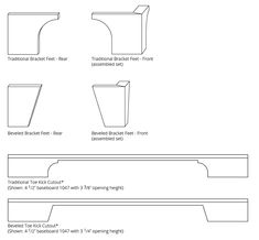 the different types of brackets for furniture