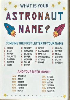 a sign that says, what is your astronaut name? and you're birth month