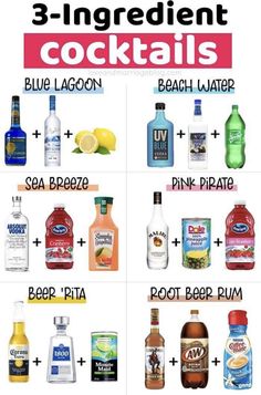 the 3 ingredient cocktails list is shown in this graphic above it's description