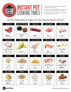 an advertisement for instant pot cooking times with pictures of different foods and ingredients on it