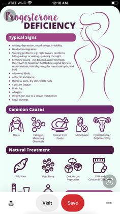 Progesterone Deficiency, Adrenal Fatigue Recovery, Adrenal Fatigue, Menstrual Cramps, Hormone Imbalance, Health And Nutrition