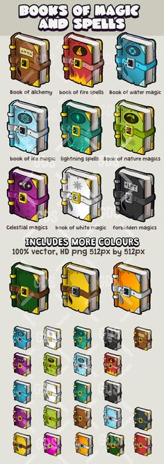 an info sheet showing the different types of suitcases and their functions in each compartment