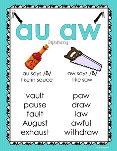 a poster with the words au aw and an image of a knife, saw, and bottle