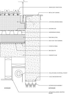 a diagram of the structure of a house with all its components labelled and labeled in