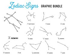 zodiac signs and their names are shown in this graphic guide for kids to learn how to draw