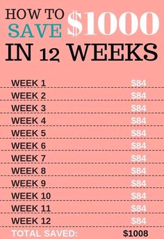 a pink poster with the words how to save $ 1, 000 in twelve weeks