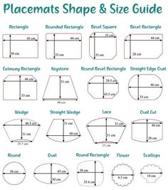 the diagram shows how to measure shapes and sizes