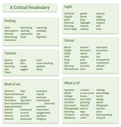 the different types of words that are used to describe what they mean in each language