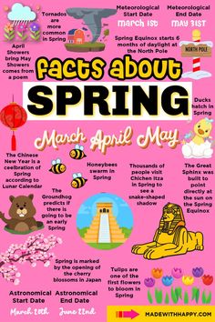 a pink poster with words and pictures on it that says, fact about spring march april may