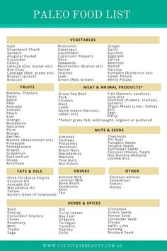 Paleo List, Paleo Diet Food List, Garlic Spinach, Paleo Diet Recipes, Natural Diet