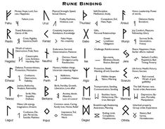 Rune Vichinghe, Protection Rune, Simbolos Tattoo, Runes Meaning, Celtic Runes, Rune Viking, Ancient Alphabets, Symbole Viking, Witch Tools