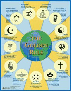 an image of the golden rules with symbols around it on a blue and yellow background