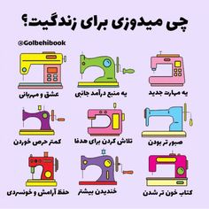 an arabic book with different types of sewing machines