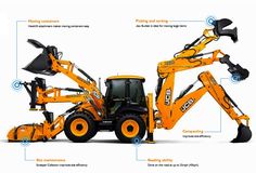 an image of the backhoe attachments for a small construction vehicle with information on it