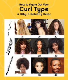 How to Figure Out Your Curl Type and Why It Matters | Glamour Curl Type Chart, Hair Type Chart, 3b Curly Hair, 3a Curls, Hair Chart, Rh Negative, List Of Hairstyles, Toddler Hair Styles, Curly Afro Hair