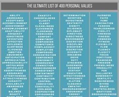 the ultimate list of 40 personal value propositions for your business or company, including