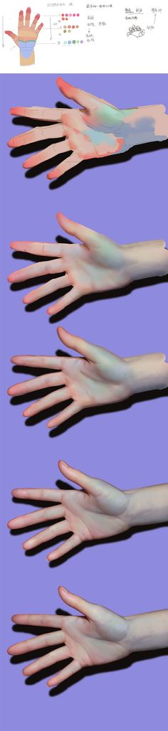 multiple images of hands with different colored lines on the thumbnails, and an image of their fingers