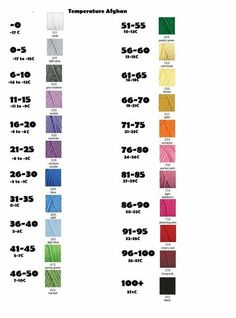 different colors of yarn are shown in this chart, with the names and numbers for each color