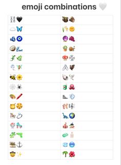 the emoj combinations list is shown in this screenshote screener, which shows different