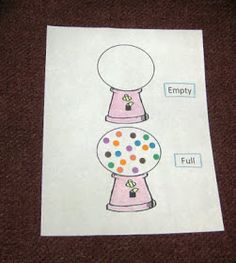 a piece of paper with an image of a gummy machine on it and the words empty